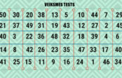 TESTS: Uzzini, vai drīzumā gaidīt veiksmi un panākumus! TESTS: Uzzini, vai drīzumā gaidīt veiksmi un panākumus!